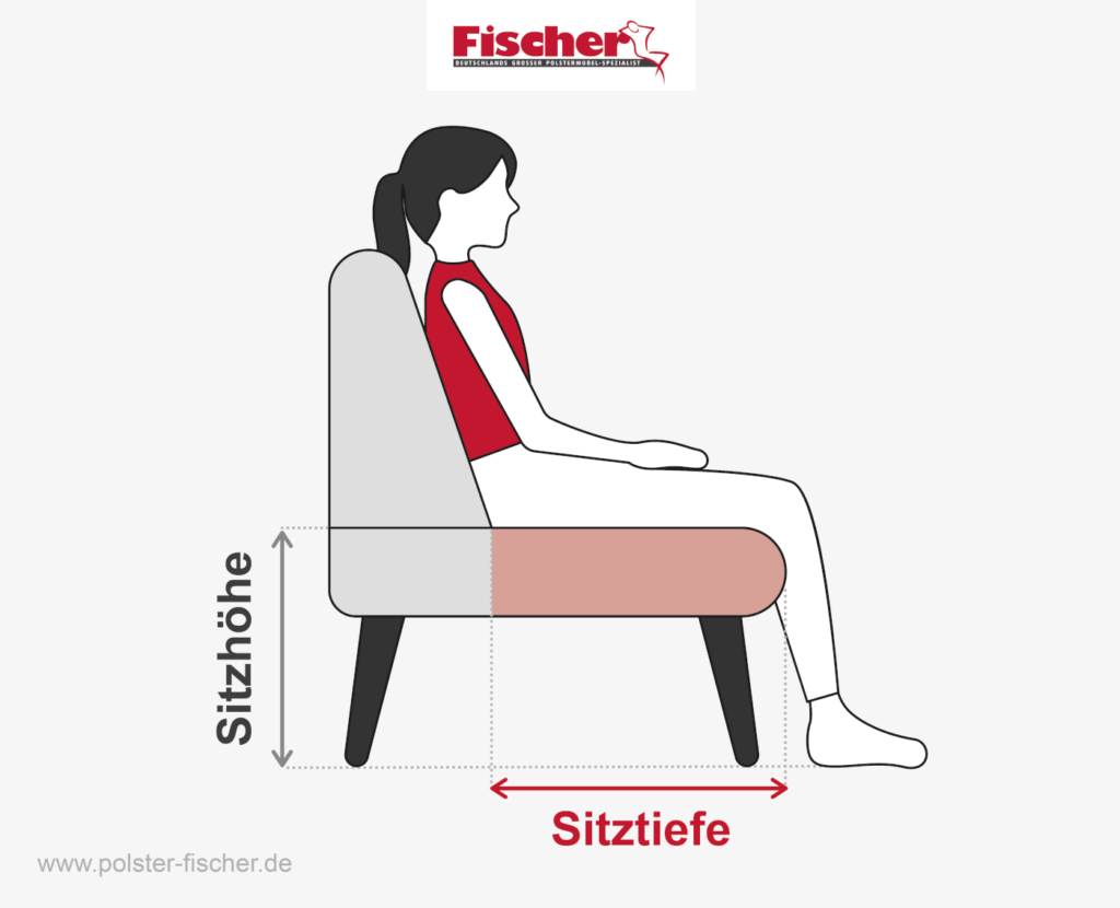 Sitztiefe Sofa